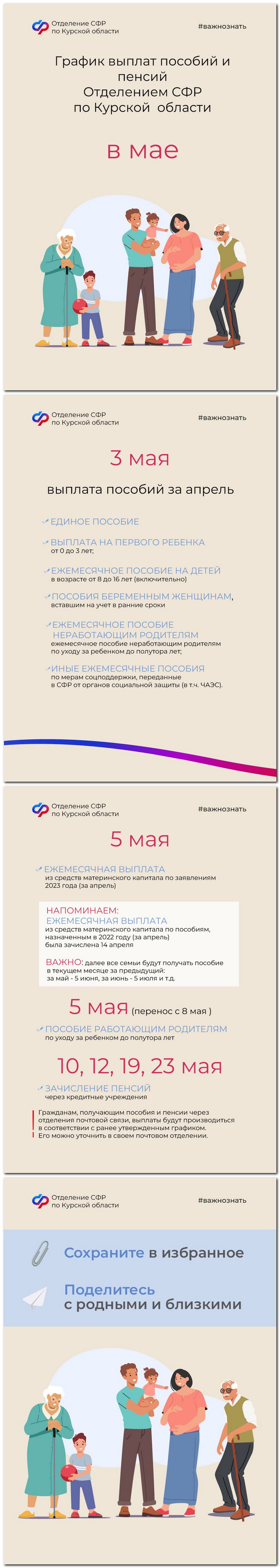 Поиск информации | Официальный сайт муниципального образования 